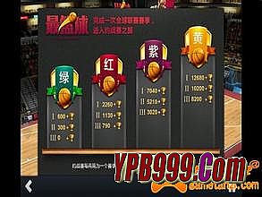 ������ ��ҳ��Ϸ���а�